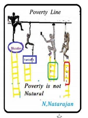 cover image of The Poverty Line Poverty Is Not Natural